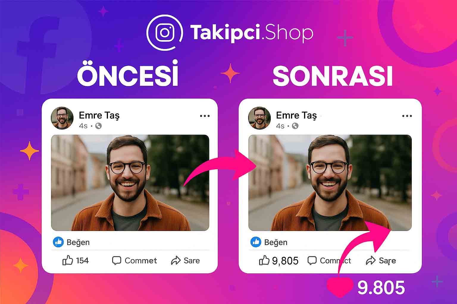 Facebook beğeni öncesi sonrası