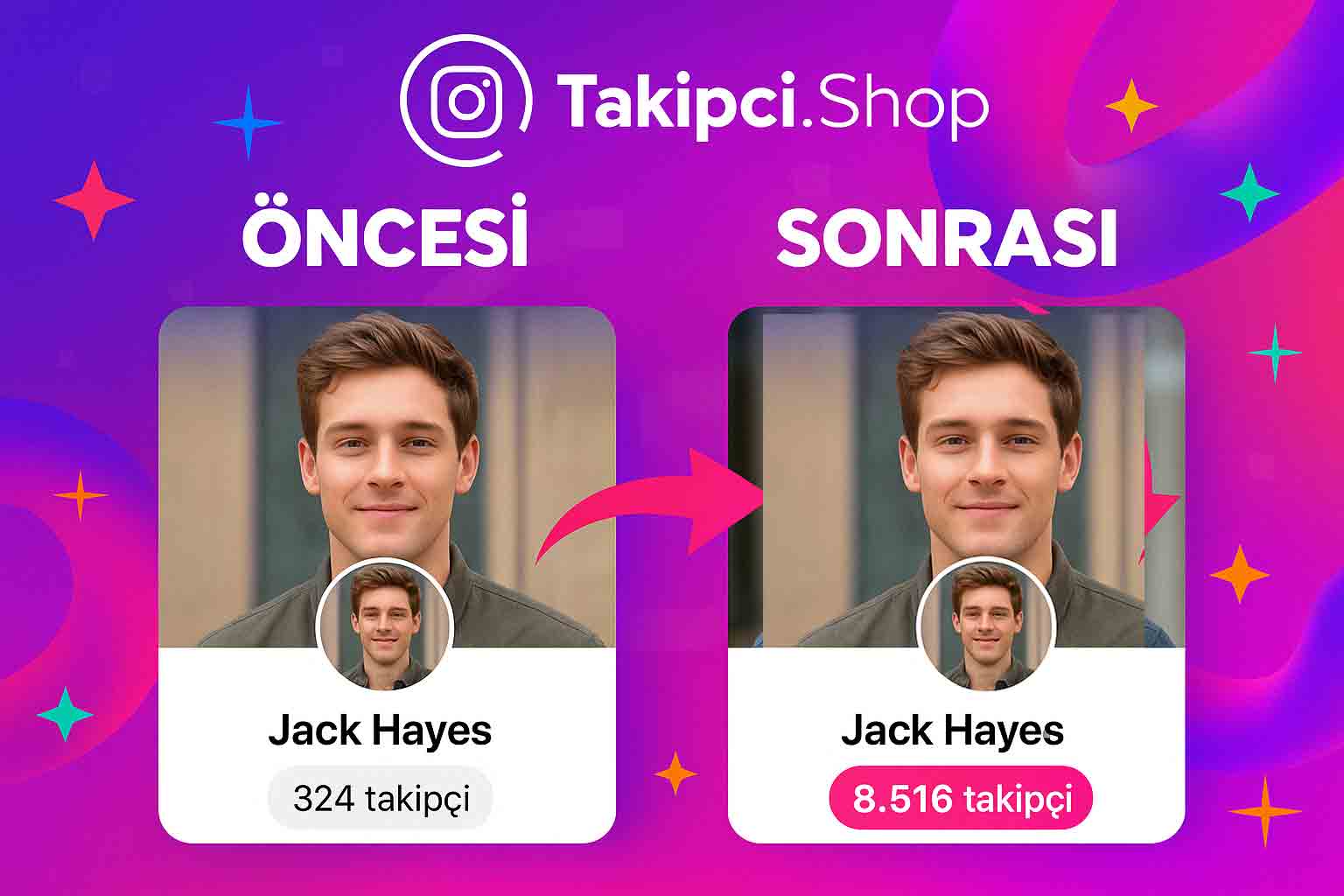 Facebook takipçi öncesi sonrası