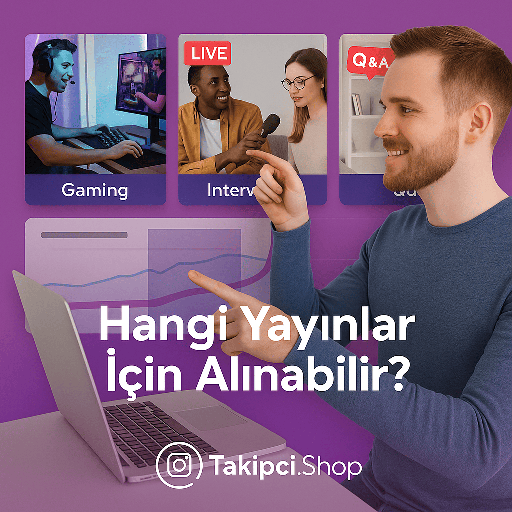 Hangi Yayınlar İçin İzlenme Satın Alınabilir?