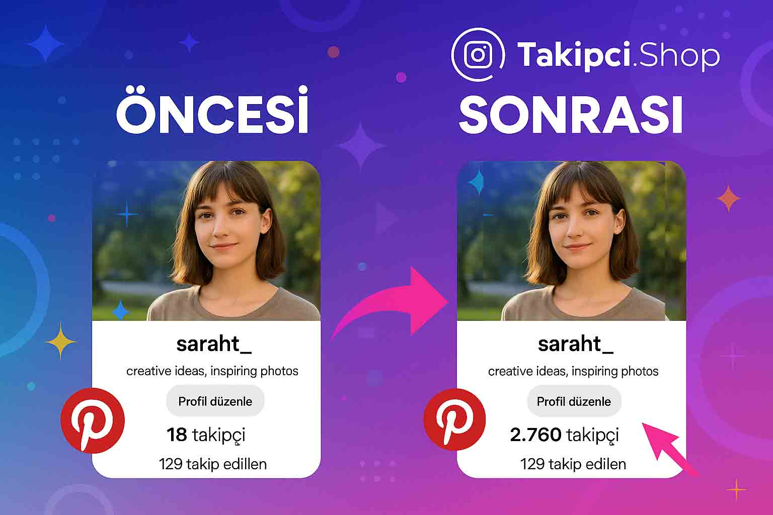 Pinterest takipçi öncesi sonrası