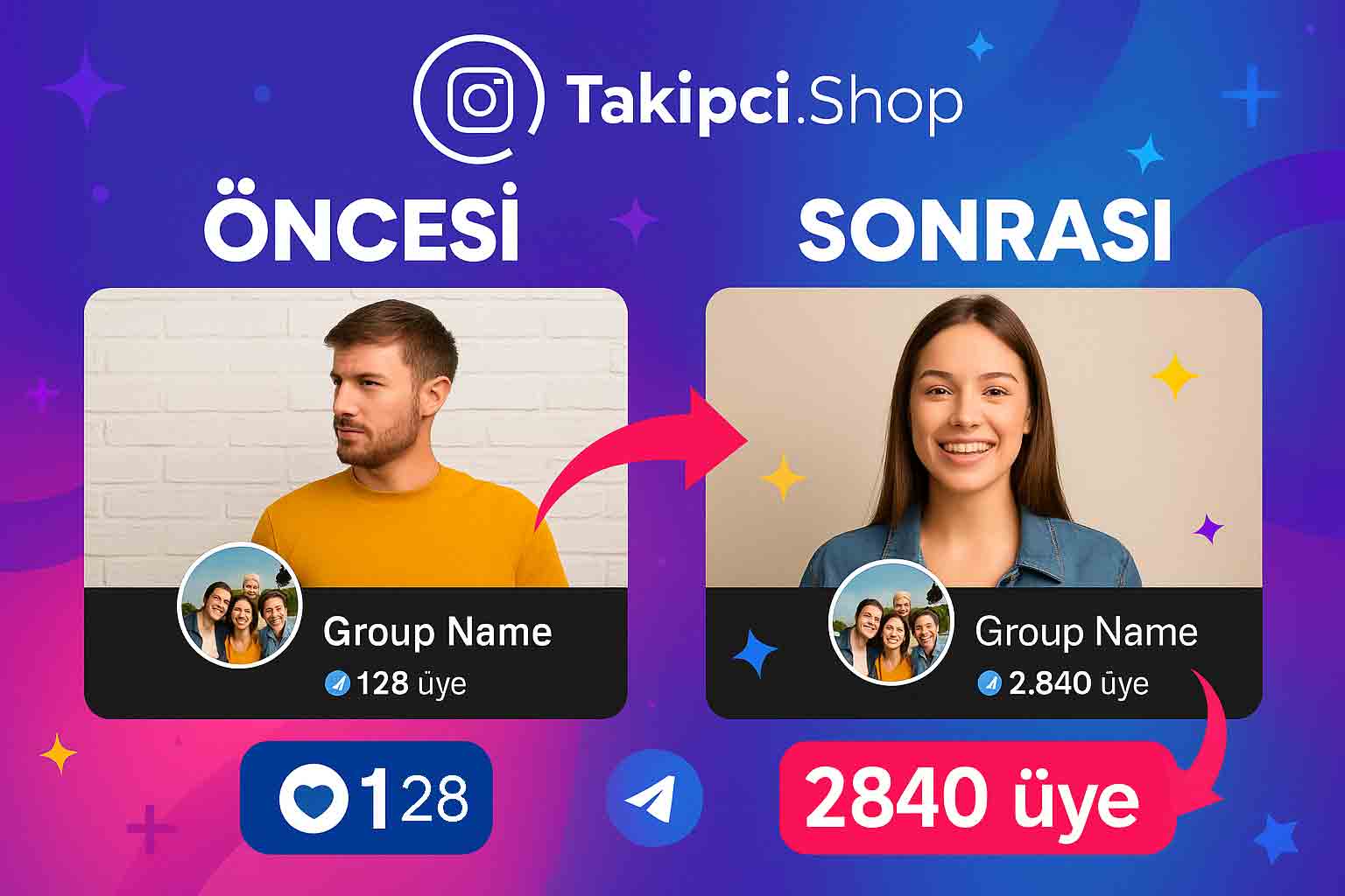 Telegram grup üyesi öncesi sonrası