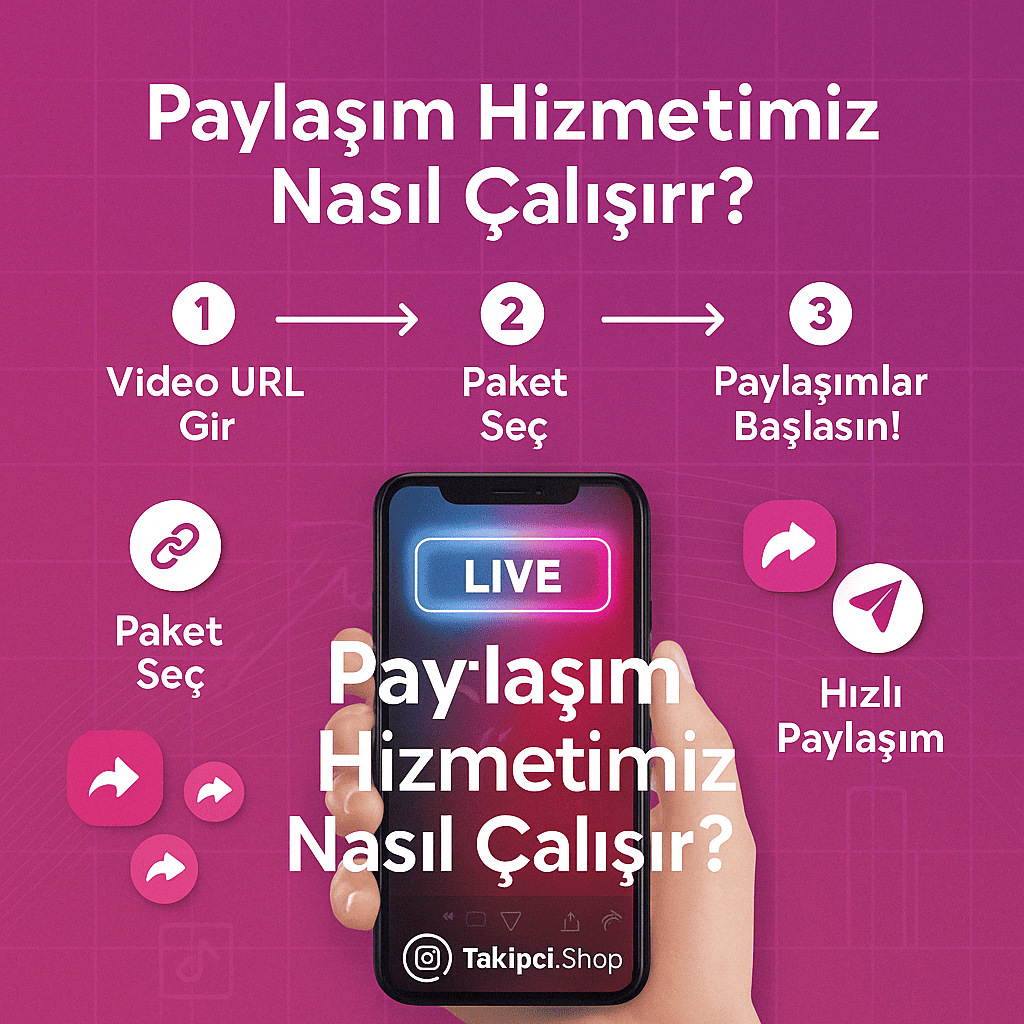 Soundcloud takipçi nasıl satın alınır TikTok Paylaşım Nasıl Satın Alınır