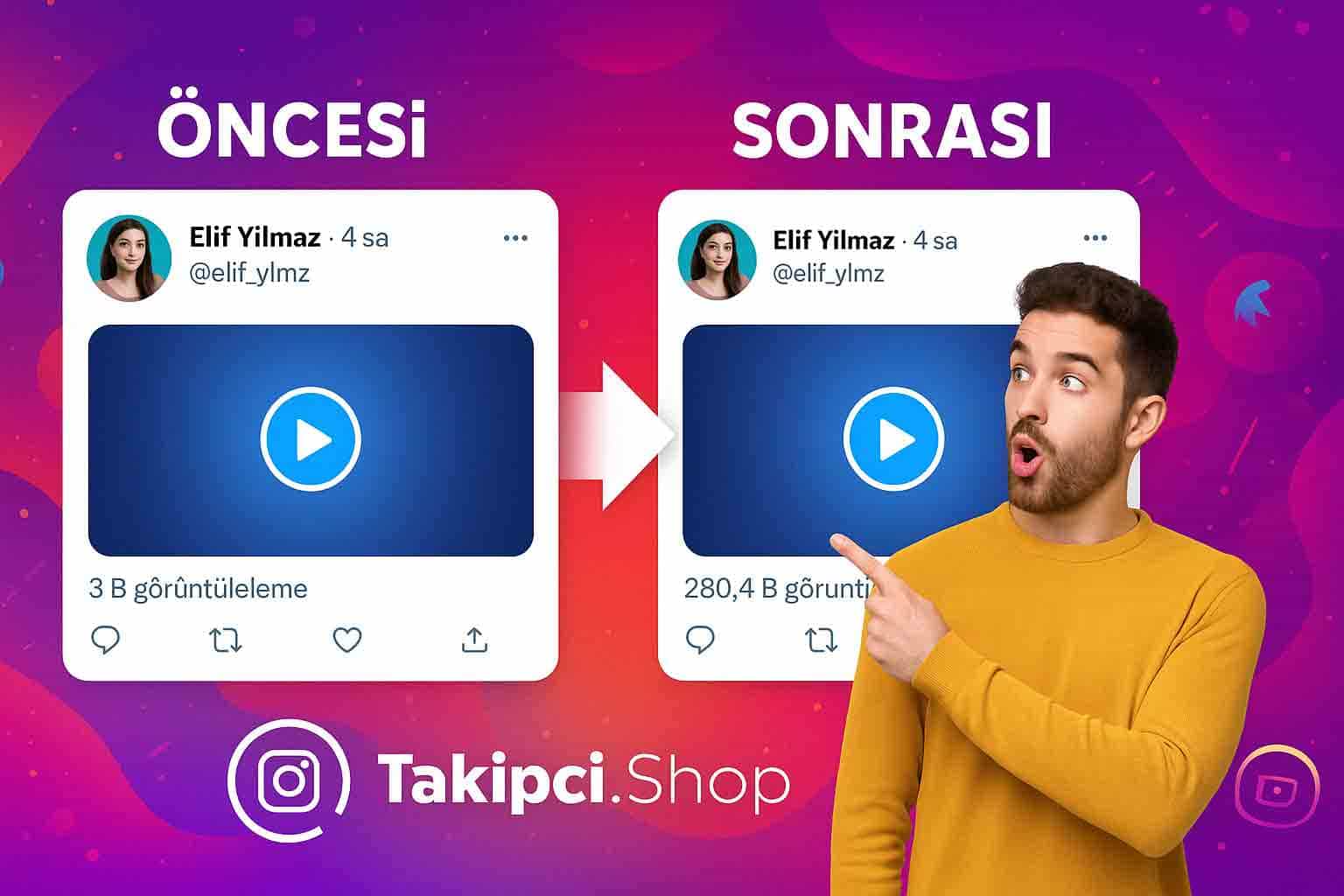 Twitter (X) izlenme öncesi sonrası