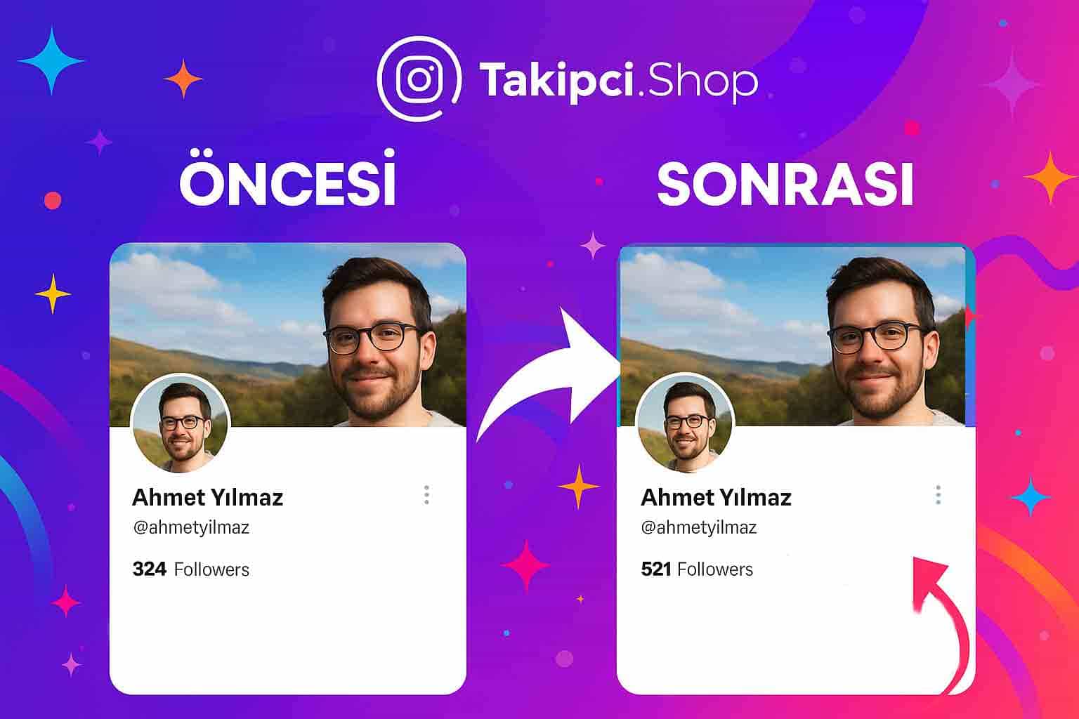 Twitter (X) takipçi öncesi sonrası