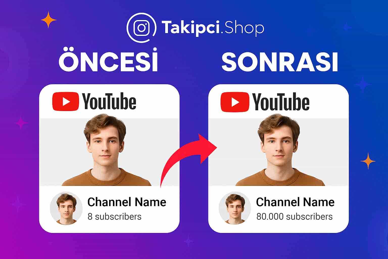 YouTube abone öncesi sonrası