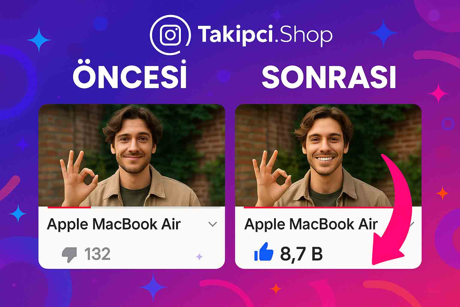 YouTube beğeni öncesi sonrası