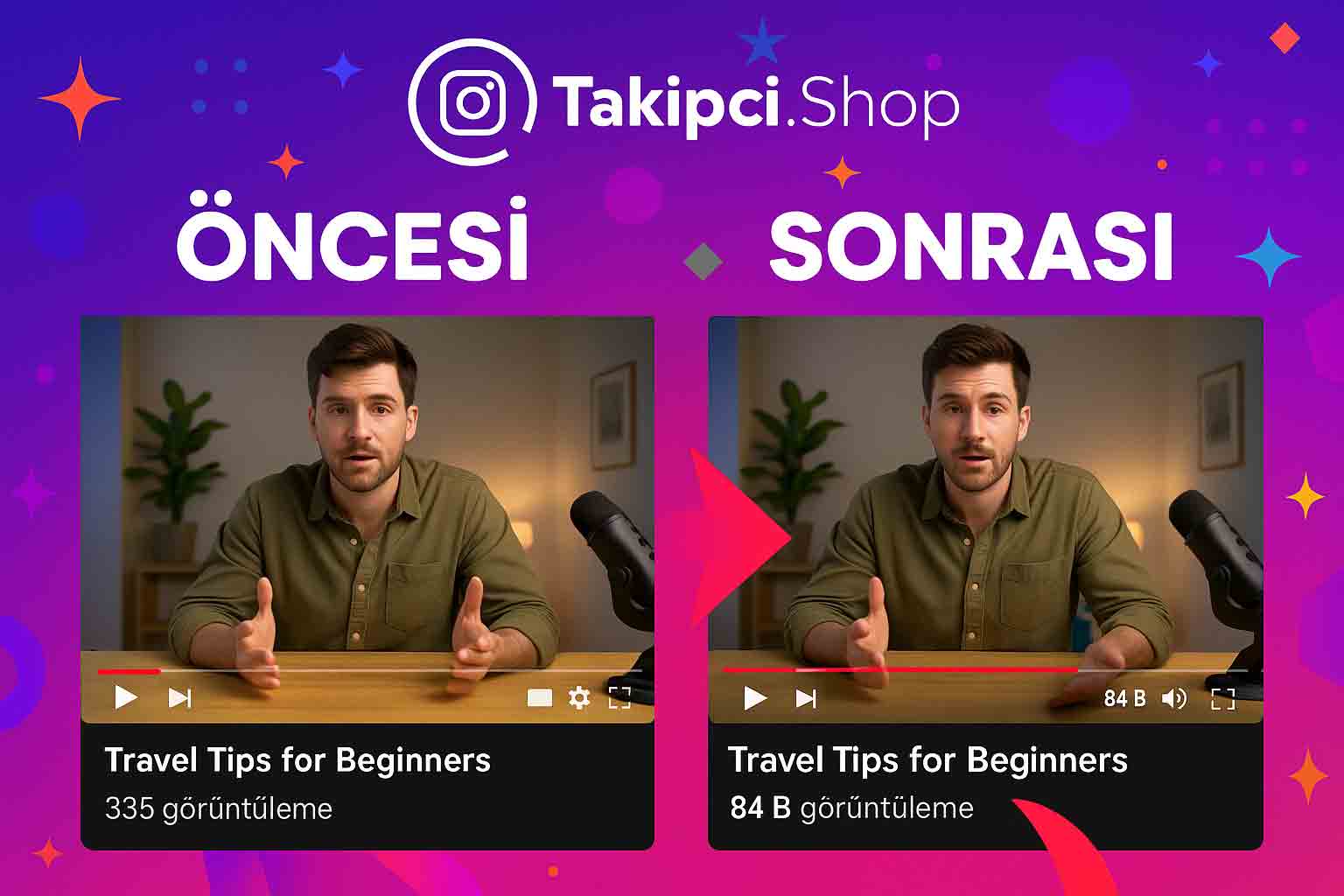 YouTube izlenme öncesi sonrası
