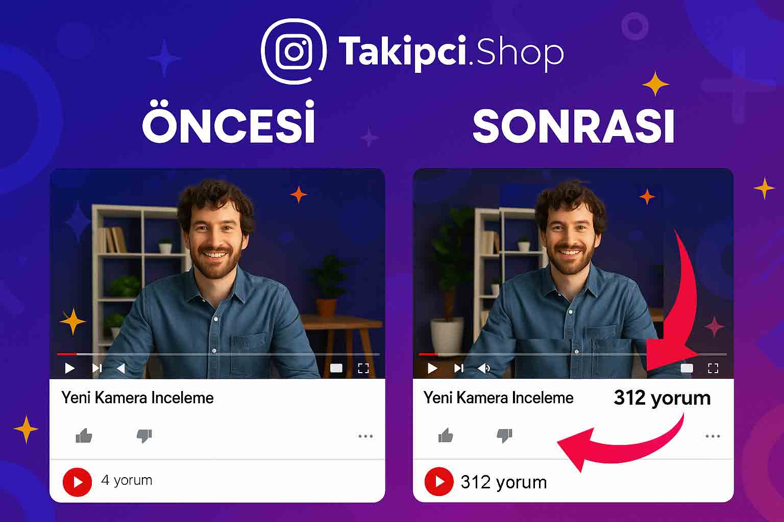 YouTube yorum öncesi sonrası
